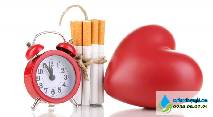 hút thuốc lá ảnh hưởng đến tim mạch
